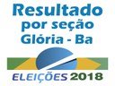 RESULTADO POR SEÇÃO EM GLÓRIA