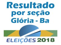 RESULTADO POR SEÇÃO EM GLÓRIA